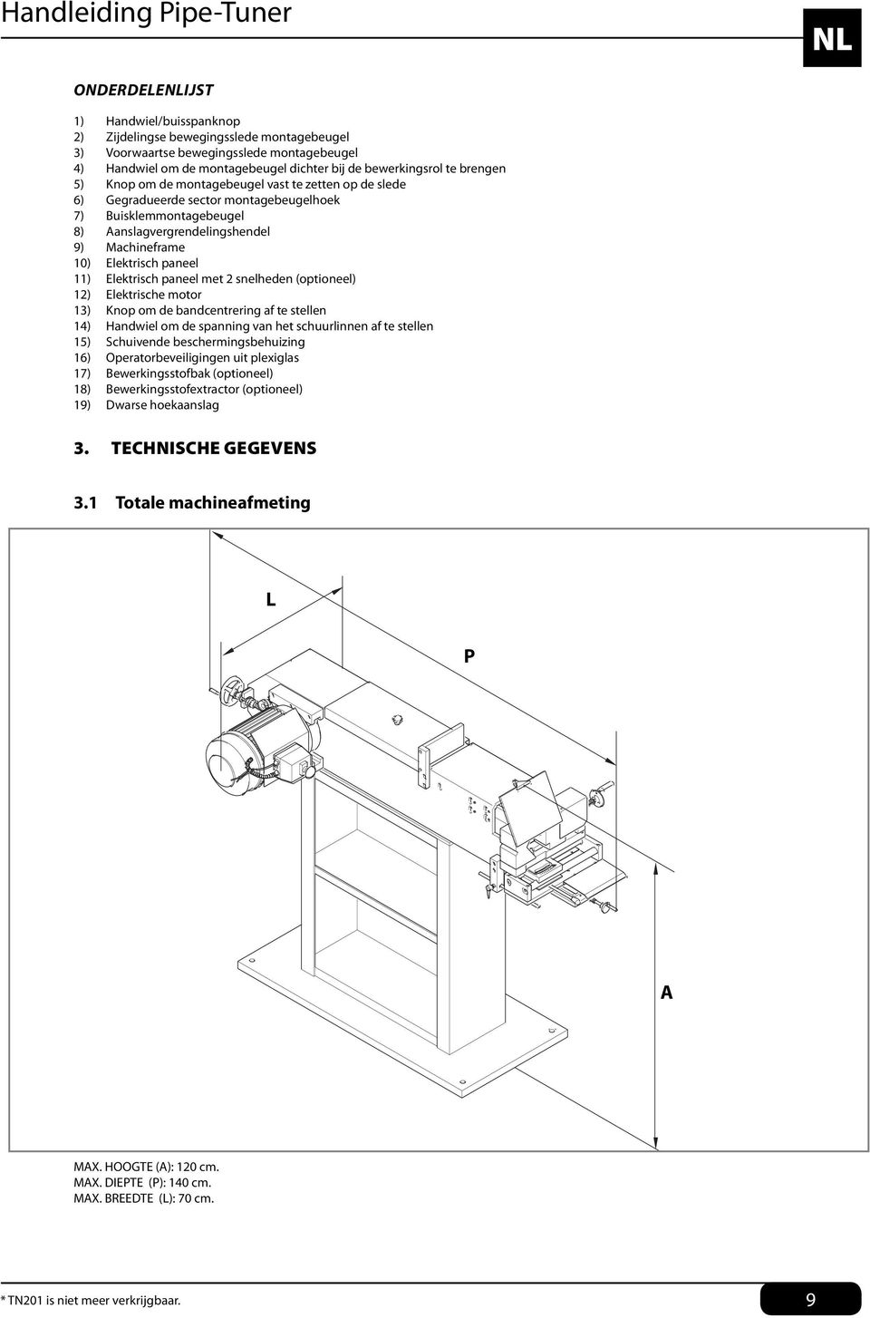 Elektrisch paneel ) Elektrisch paneel met snelheden (optioneel) ) Elektrische motor 3) Knop om de bandcentrering af te stellen 4) Handwiel om de spanning van het schuurlinnen af te stellen 5)