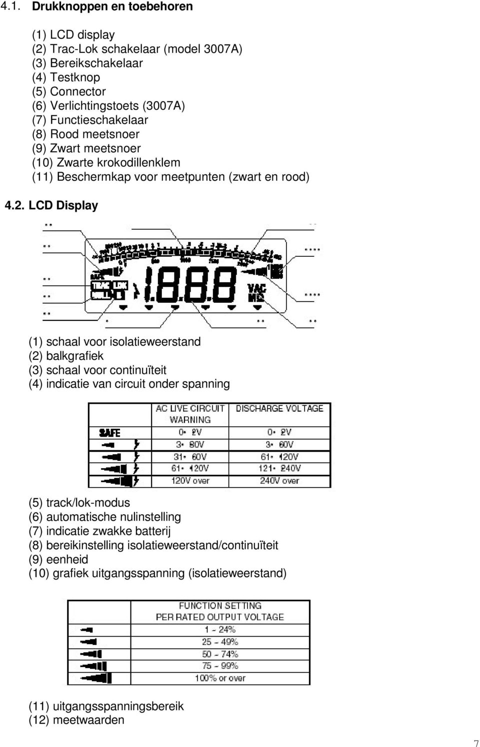 LCD Display (1) schaal voor isolatieweerstand (2) balkgrafiek (3) schaal voor continuïteit (4) indicatie van circuit onder spanning (5) track/lok-modus (6) automatische
