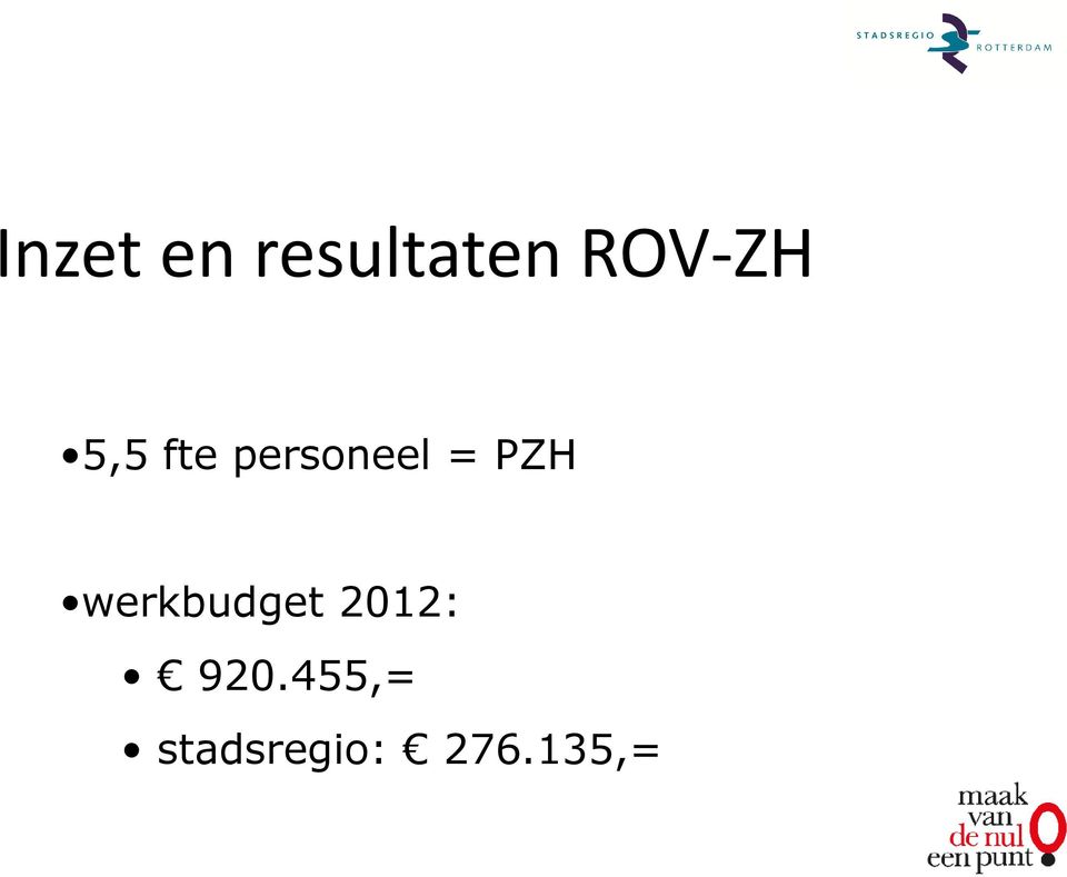= PZH werkbudget 2012: