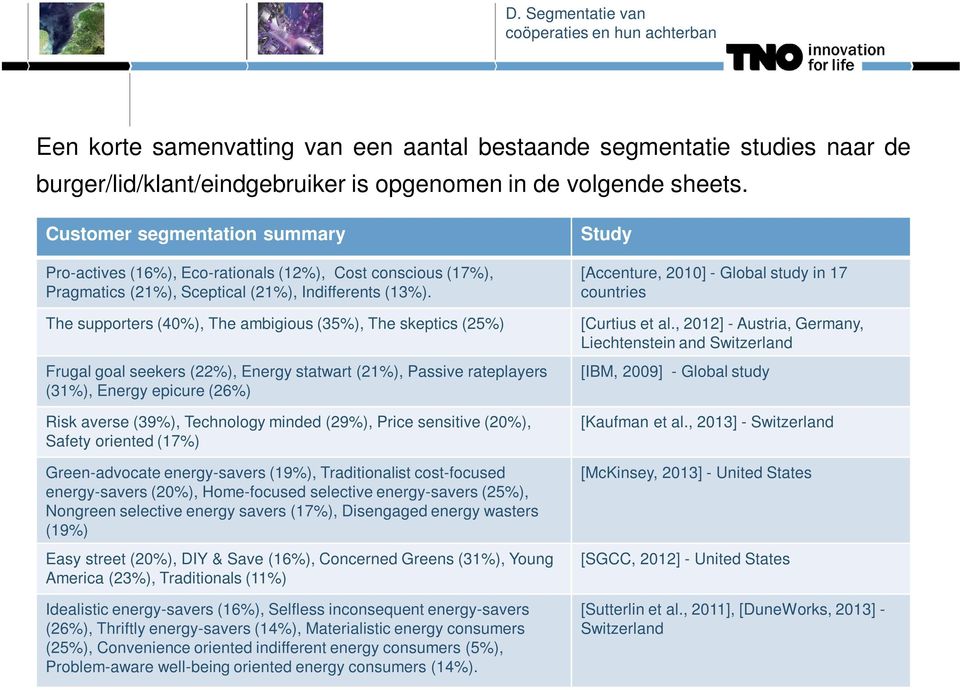 The supporters (40%), The ambigious (35%), The skeptics (25%) Frugal goal seekers (22%), Energy statwart (21%), Passive rateplayers (31%), Energy epicure (26%) Risk averse (39%), Technology minded