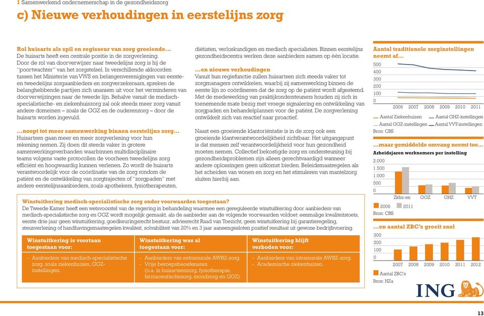 In verschillende akkoorden tussen het Ministerie van VWS en belangenverenigingen van eersteen tweedelijns zorgaanbieders en zorgverzekeraars, spreken de belanghebbende partijen zich unaniem uit voor