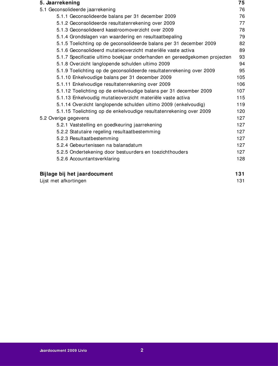 1.8 Overzicht langlopende schulden ultimo 2009 94 5.1.9 Toelichting op de geconsolideerde resultatenrekening over 2009 95 5.1.10 Enkelvoudige balans per 31 december 2009 105 5.1.11 Enkelvoudige resultatenrekening over 2009 106 5.