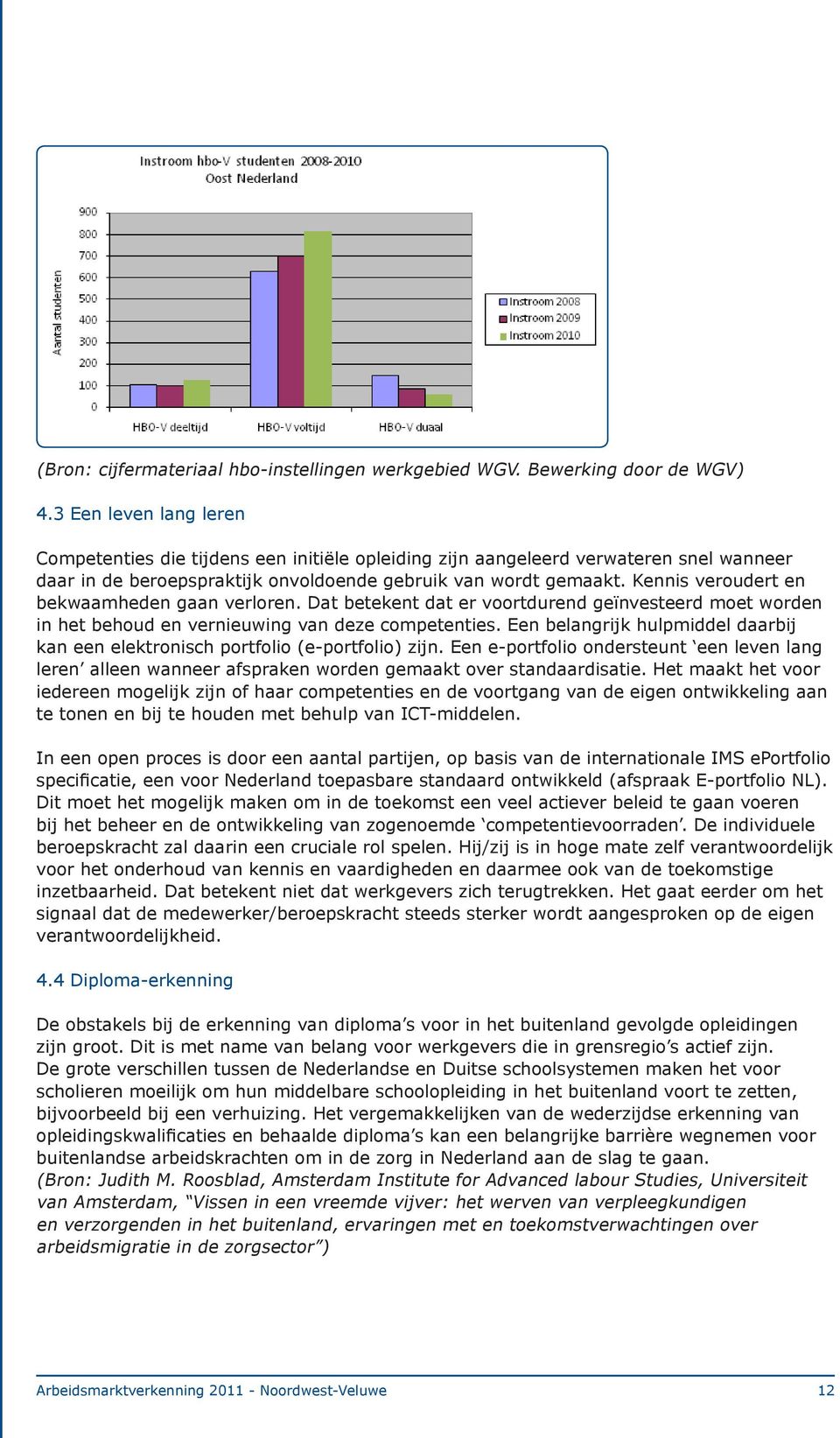 Kennis veroudert en bekwaamheden gaan verloren. Dat betekent dat er voortdurend geïnvesteerd moet worden in het behoud en vernieuwing van deze competenties.