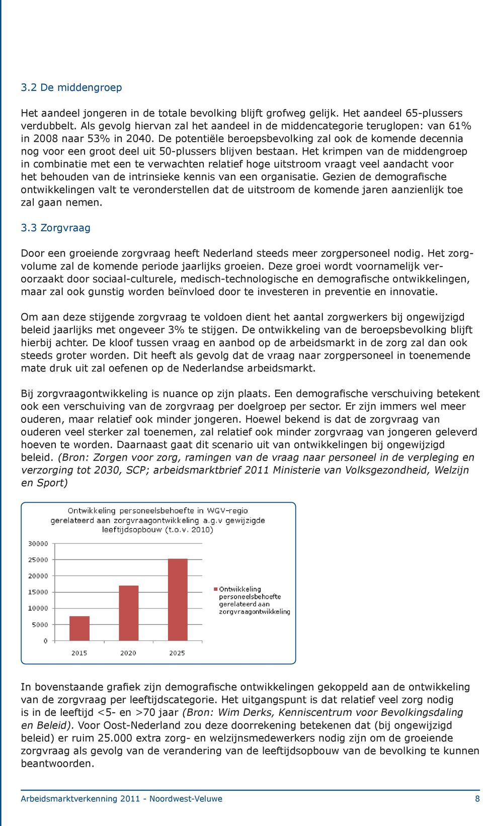 De potentiële beroepsbevolking zal ook de komende decennia nog voor een groot deel uit 50-plussers blijven bestaan.