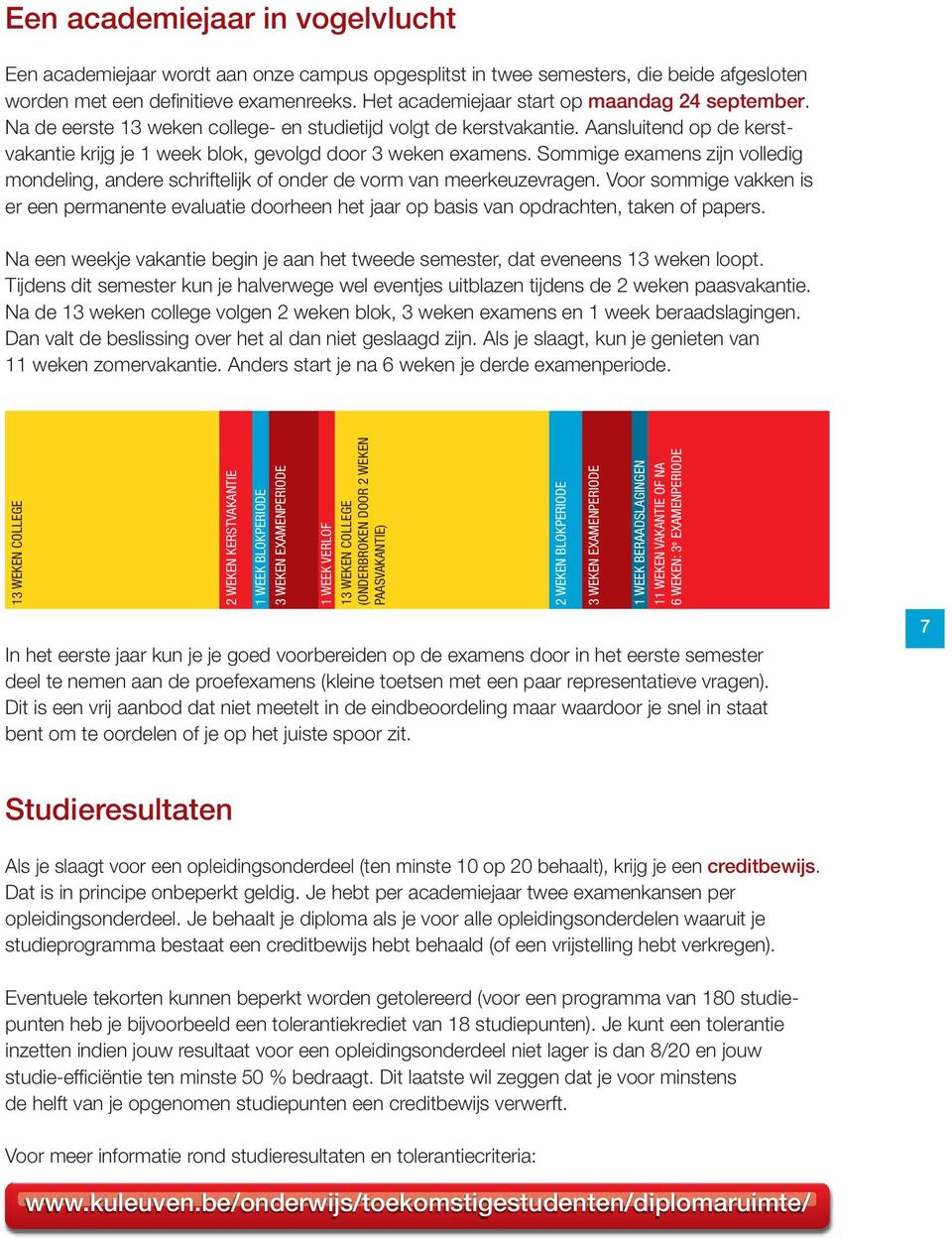 Sommige exames zij volledig modelig, adere schriftelijk of oder de vorm va meerkeuzevrage. Voor sommige vakke is er ee permaete evaluatie doorhee het jaar op basis va opdrachte, take of papers.