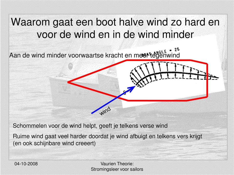 voor de wind helpt, geeft je telkens verse wind Ruime wind gaat veel