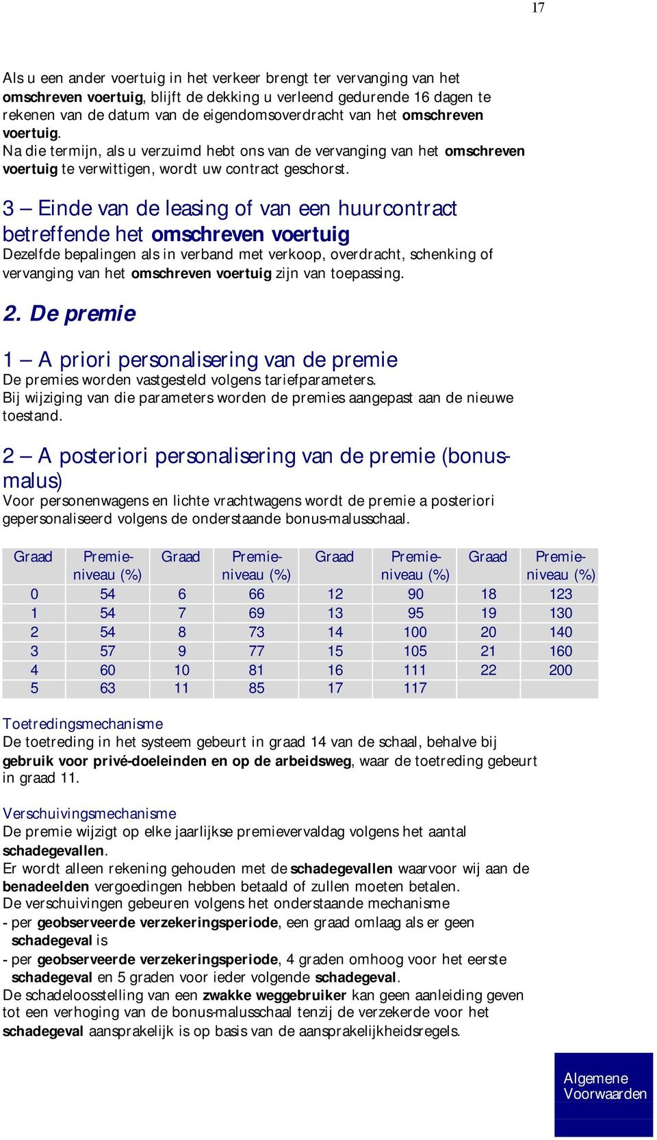 3 Einde van de leasing of van een huurcontract betreffende het omschreven voertuig Dezelfde bepalingen als in verband met verkoop, overdracht, schenking of vervanging van het omschreven voertuig zijn