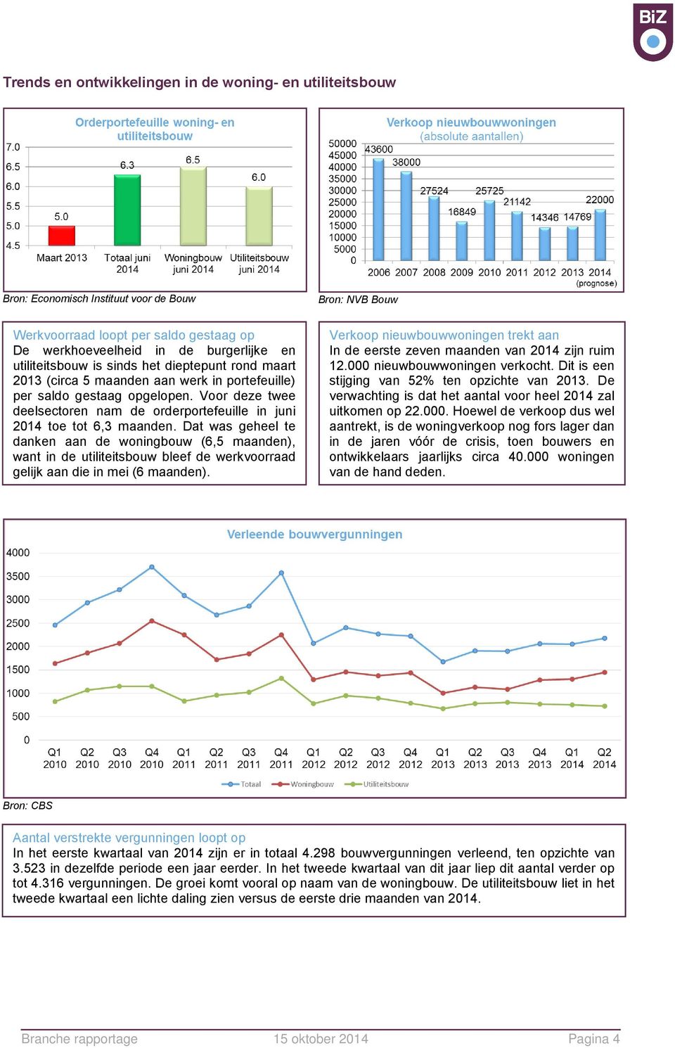 Voor deze twee deelsectoren nam de orderportefeuille in juni 214 toe tot 6,3 maanden.