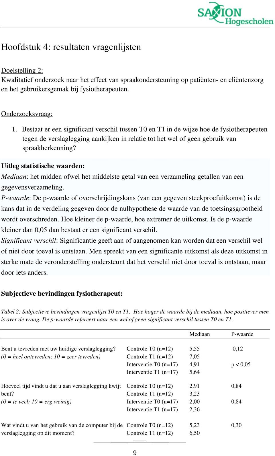 Bestaat er een significant verschil tussen T0 en T1 in de wijze hoe de fysiotherapeuten tegen de verslaglegging aankijken in relatie tot het wel of geen gebruik van spraakherkenning?