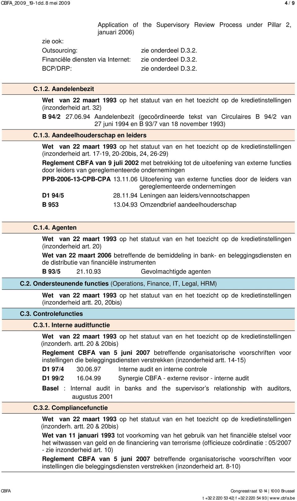 17-19, 20-20bis, 24, 26-29) Reglement van 9 juli 2002 met betrekking tot de uitoefening van externe functies door leiders van gereglementeerde ondernemingen PPB-2006-13-CPB-CPA 13.11.