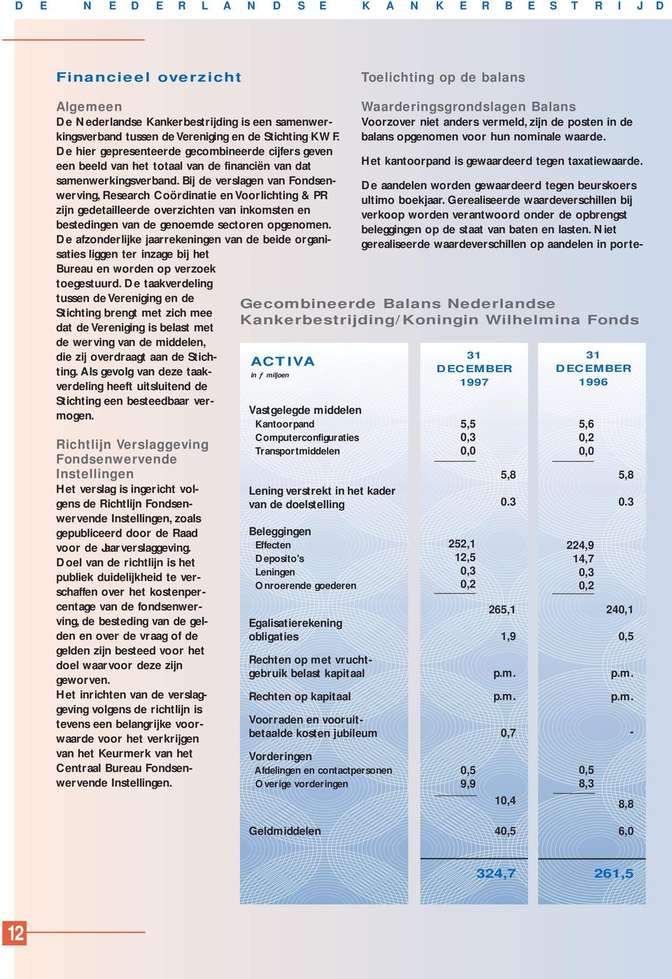 Bij de verslagen van Fondsenwerving, Research Coördinatie en Voorlichting & PR zijn gedetailleerde overzichten van inkomsten en bestedingen van de genoemde sectoren opgenomen.