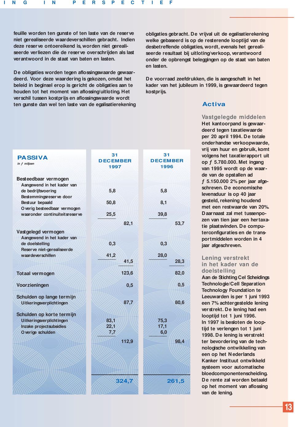 De obligaties worden tegen aflossingswaarde gewaardeerd.