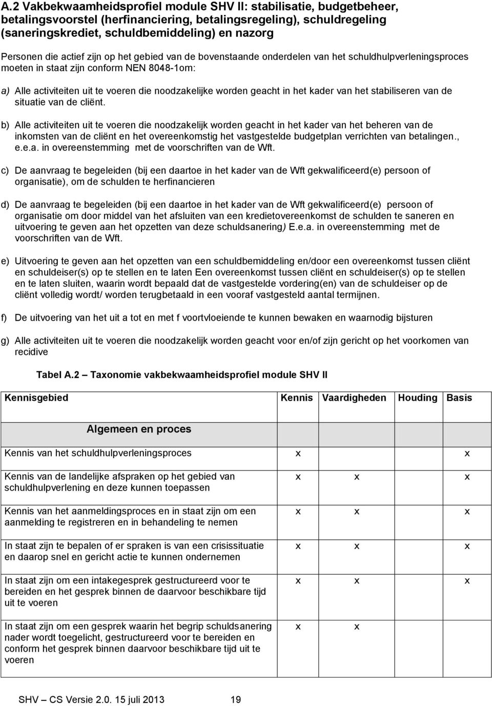 geacht in het kader van het stabiliseren van de situatie van de cliënt.