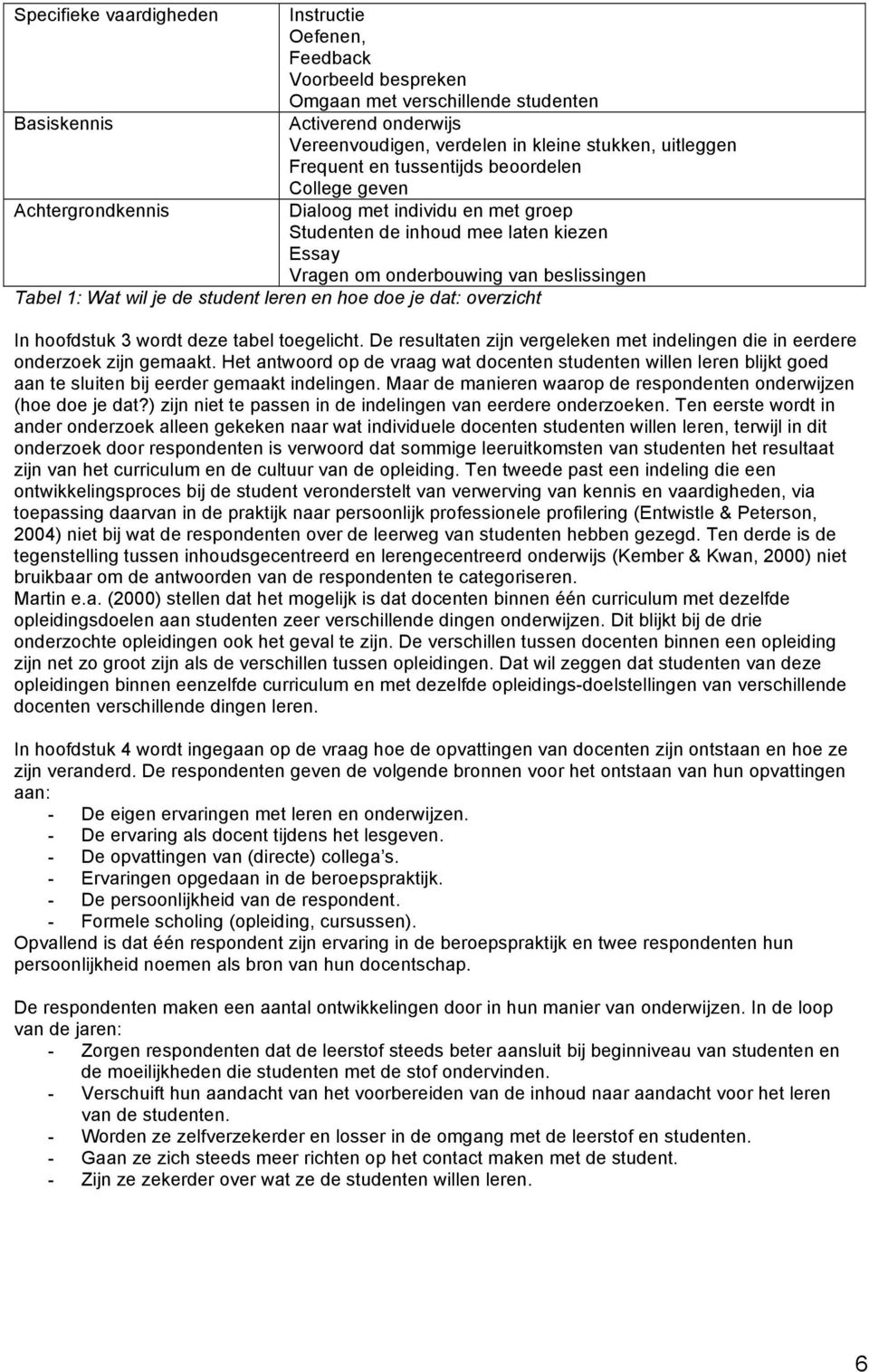 wil je de student leren en hoe doe je dat: overzicht In hoofdstuk 3 wordt deze tabel toegelicht. De resultaten zijn vergeleken met indelingen die in eerdere onderzoek zijn gemaakt.