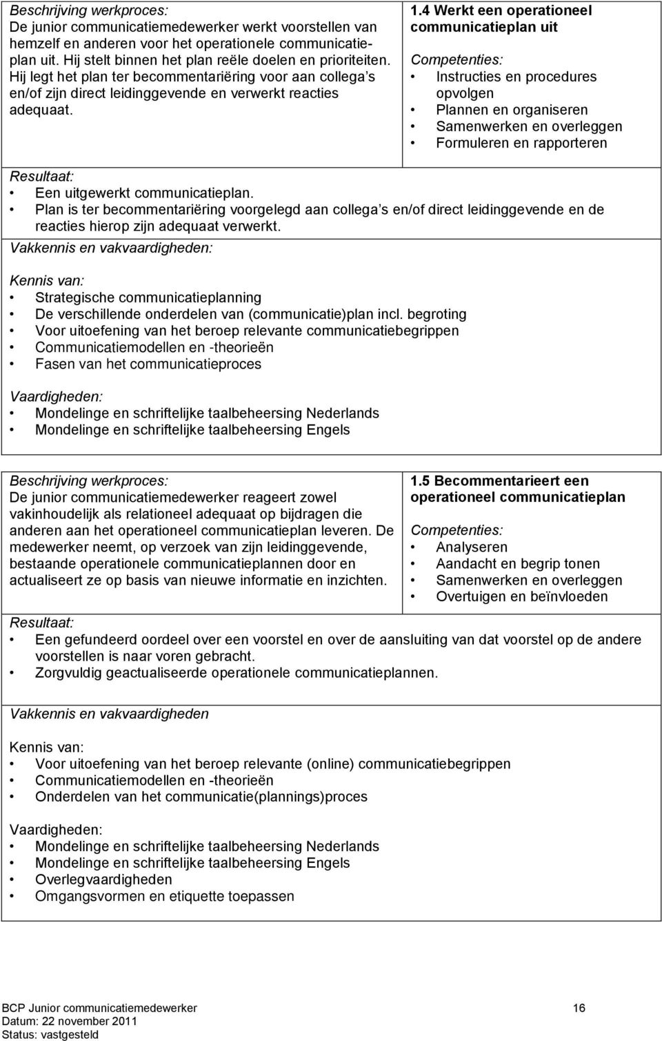 4 Werkt een operationeel communicatieplan uit Instructies en procedures opvolgen Plannen en organiseren Samenwerken en overleggen Formuleren en rapporteren Een uitgewerkt communicatieplan.