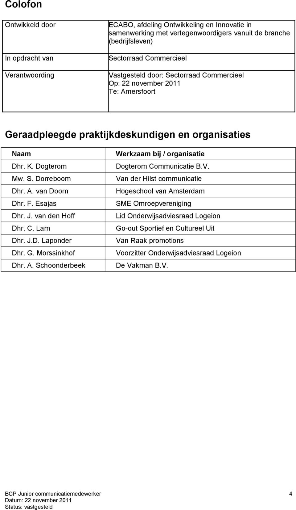 F. Esajas Dhr. J. van den Hoff Dhr. C. Lam Dhr. J.D. Laponder Dhr. G. Morssinkhof Dhr. A. Schoonderbeek Werkzaam bij / organisatie Dogterom Communicatie B.V.