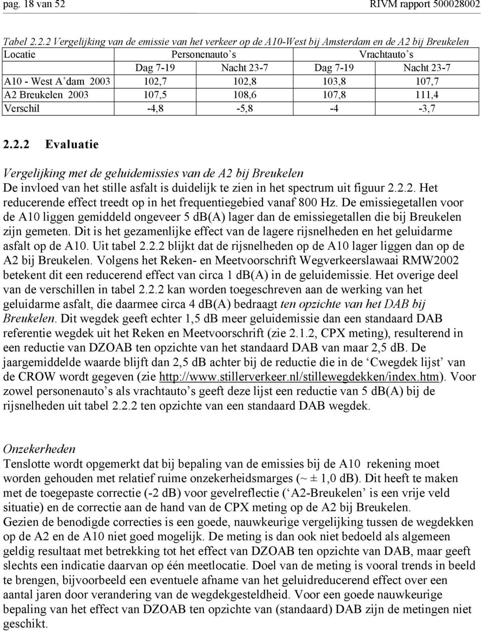 002 Tabel 2.2.2 Vergelijking van de emissie van het verkeer op de A10-West bij Amsterdam en de A2 bij Breukelen Locatie Personenauto s Vrachtauto s Dag 7-19 Nacht 23-7 Dag 7-19 Nacht 23-7 A10 - West