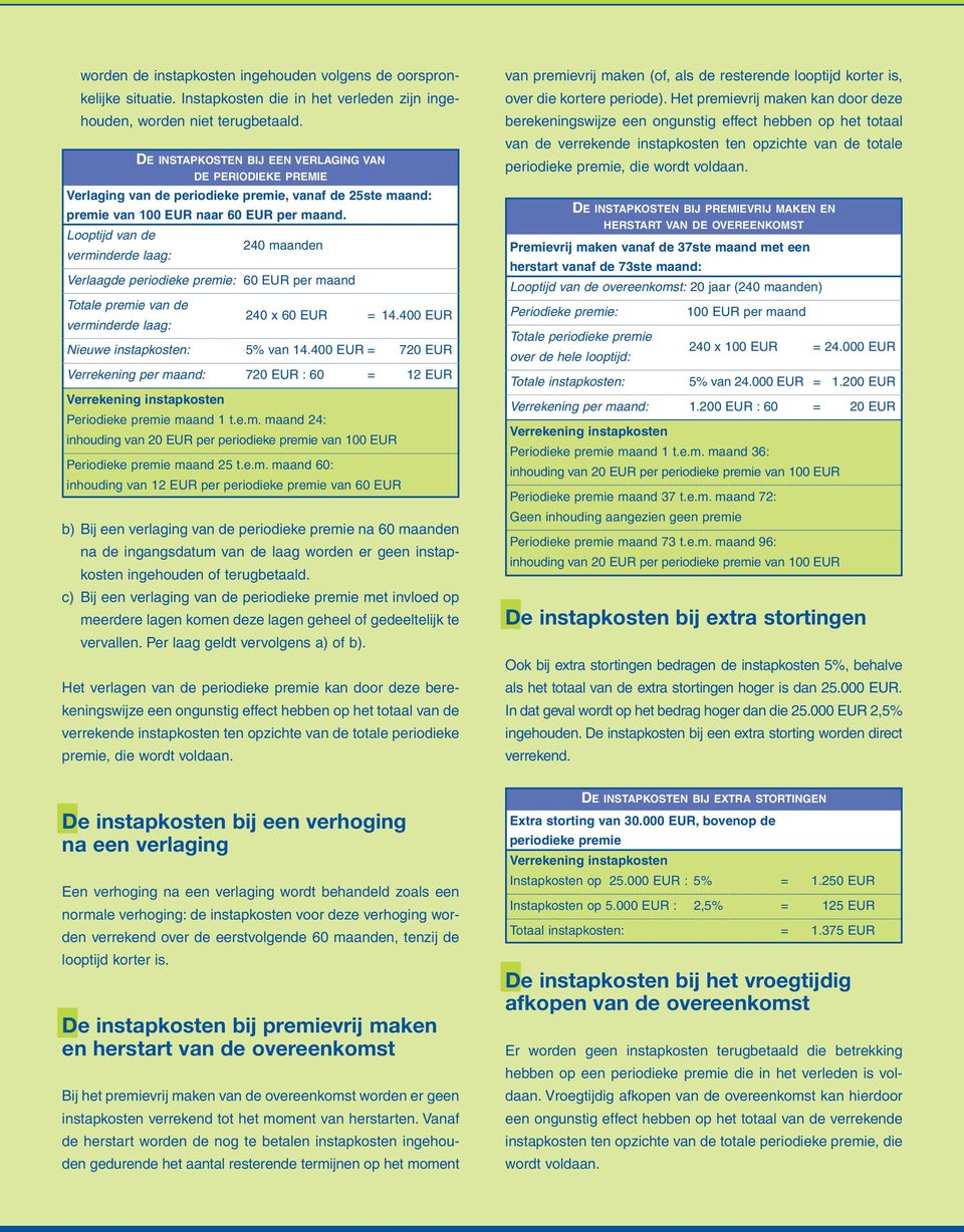 Looptijd van de 240 maanden verminderde laag: Verlaagde periodieke premie: 60 EUR per maand Totale premie van de 240 x 60 EUR = 14.400 EUR verminderde laag: Nieuwe instapkosten: 5% van 14.