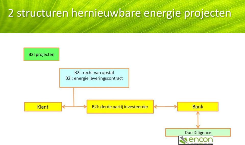 energie