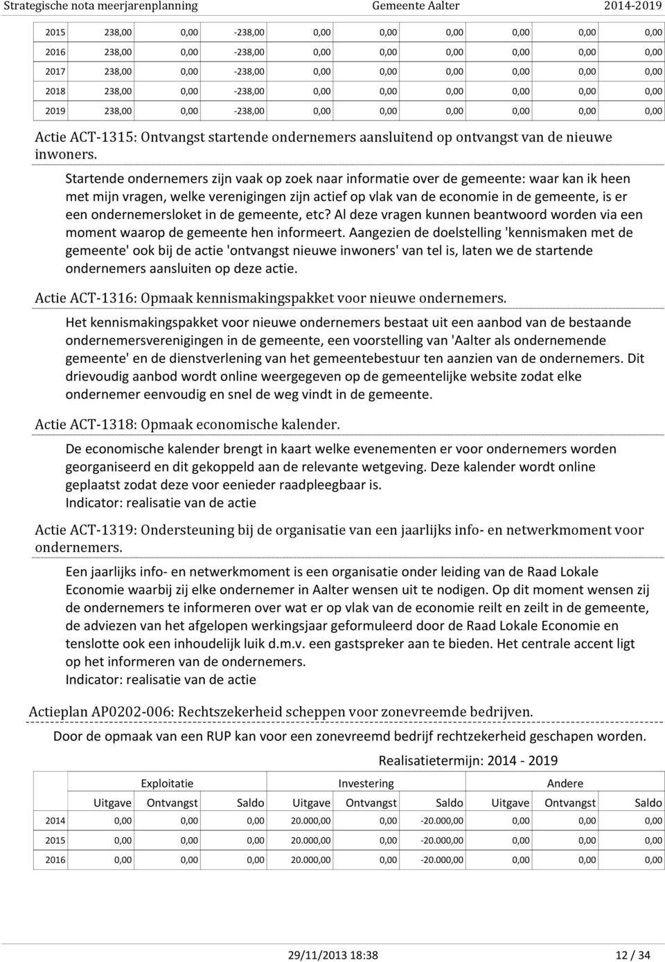 Startende ondernemers zijn vaak op zoek naar informatie over de gemeente: waar kan ik heen met mijn vragen, welke verenigingen zijn actief op vlak van de economie in de gemeente, is er een