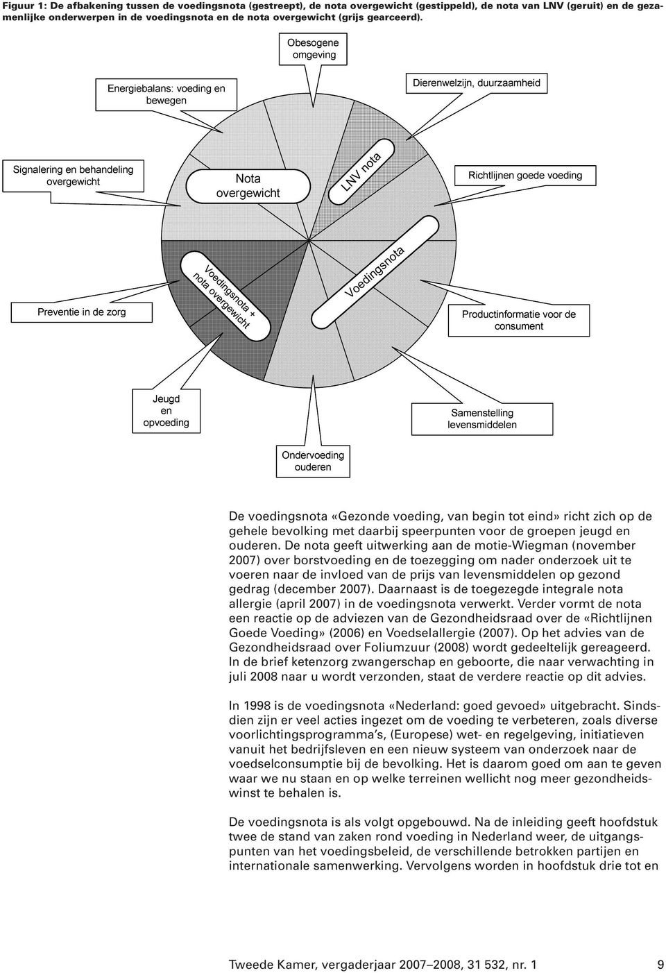 De nota geeft uitwerking aan de motie-wiegman (november 2007) over borstvoeding en de toezegging om nader onderzoek uit te voeren naar de invloed van de prijs van levensmiddelen op gezond gedrag