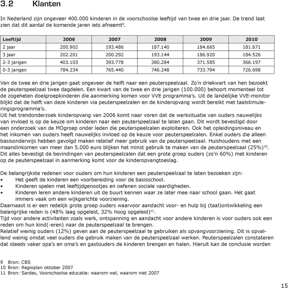 234 765.440 746.248 733.794 726.698 Van de twee en drie jarigen gaat ongeveer de helft naar een peuterspeelzaal. Zo n driekwart van hen bezoekt de peuterspeelzaal twee dagdelen.