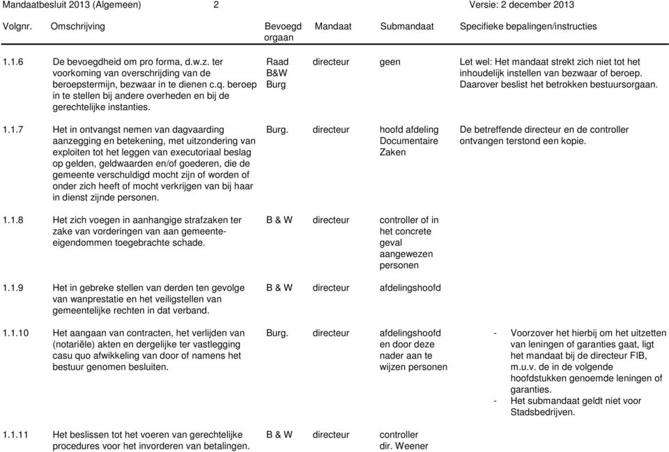 Daarover beslist het betrokken bestuurs. 1.