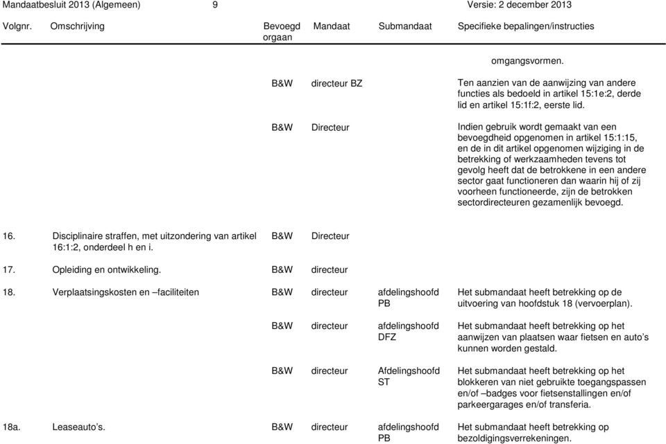 betrokkene in een andere sector gaat functioneren dan waarin hij of zij voorheen functioneerde, zijn de betrokken sectoren gezamenlijk bevoegd. 16.