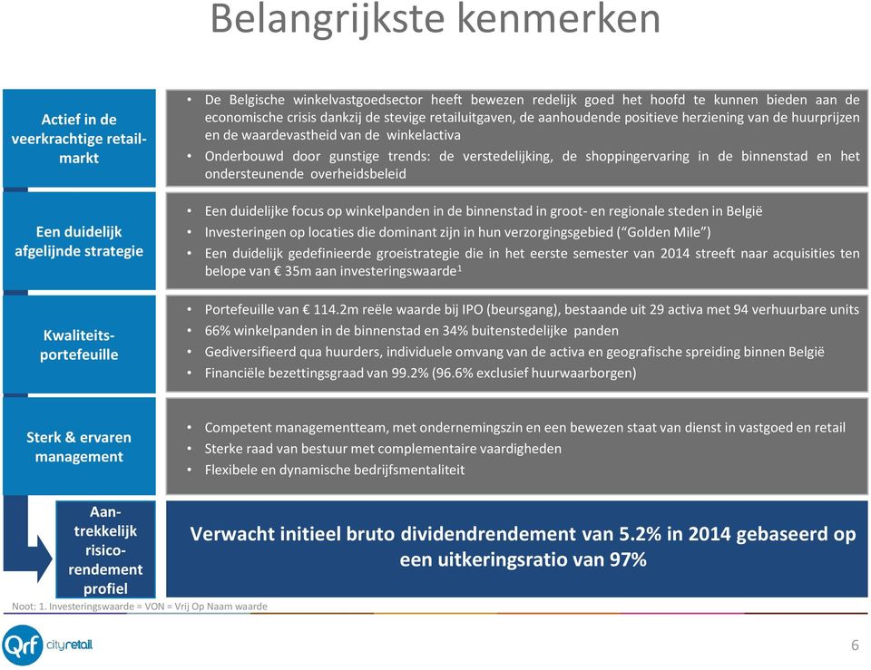 verstedelijking, de shoppingervaring in de binnenstad en het ondersteunende overheidsbeleid Een duidelijke focus op winkelpanden in de binnenstad in groot- en regionale steden in België Investeringen