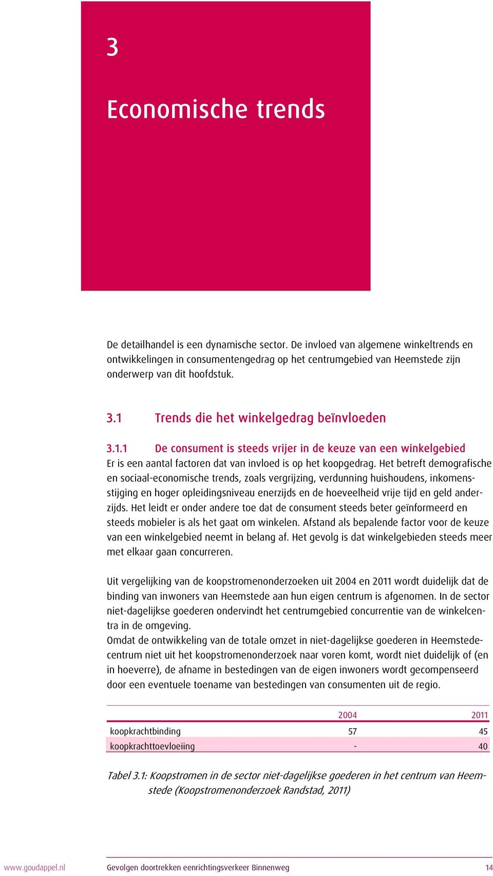 Trends die het winkelgedrag beïnvloeden 3.1.1 De consument is steeds vrijer in de keuze van een winkelgebied Er is een aantal factoren dat van invloed is op het koopgedrag.