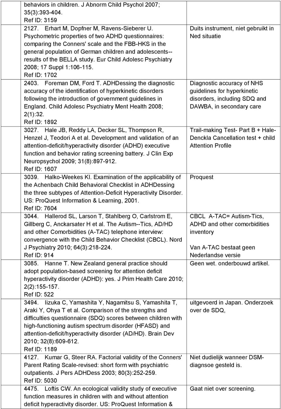 Eur Child Adolesc Psychiatry 2008; 17 Suppl 1:106-115. Ref ID: 1702 17. 2403. Foreman DM, Ford T.