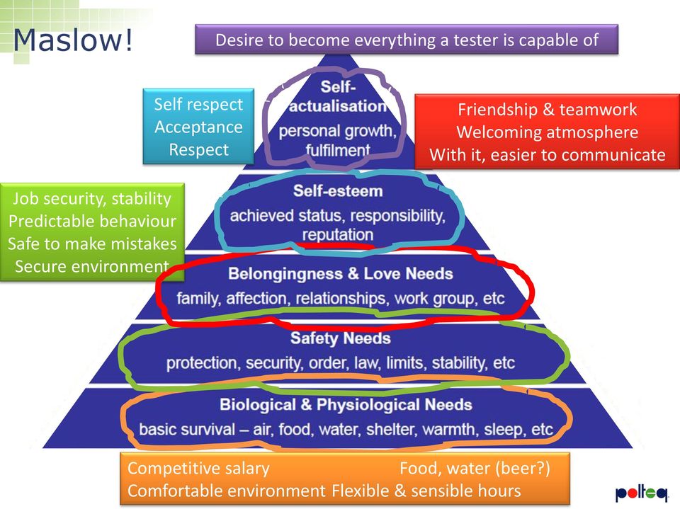 Friendship & teamwork Welcoming atmosphere With it, easier to communicate Job