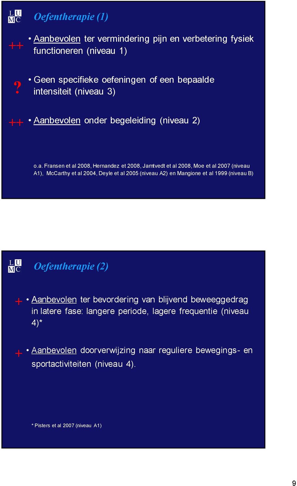 lde intensiteit (niveau