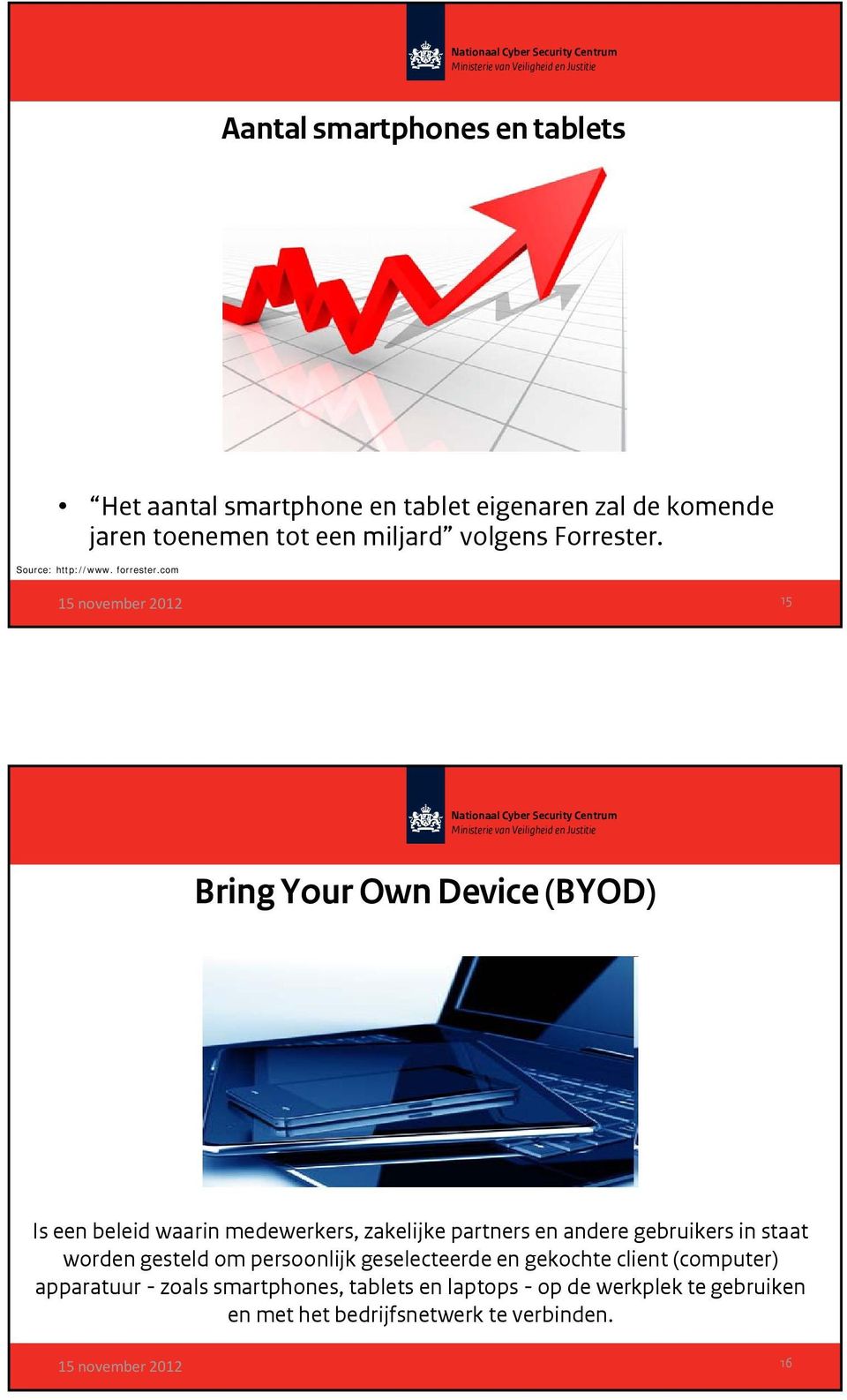 com 15 Bring Your Own Device (BYOD) Is een beleid waarin medewerkers, zakelijke partners en andere gebruikers in staat