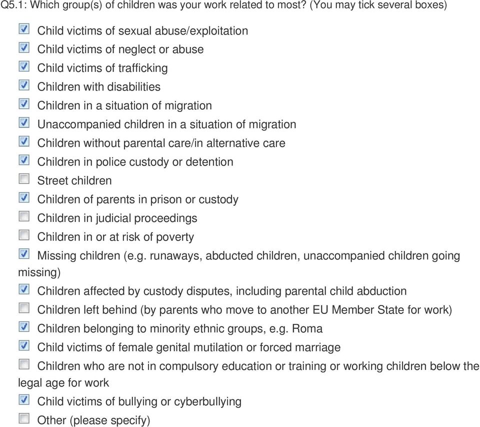 Unaccompanied children in a situation of migration Children without parental care/in alternative care Children in police custody or detention Street children Children of parents in prison or custody