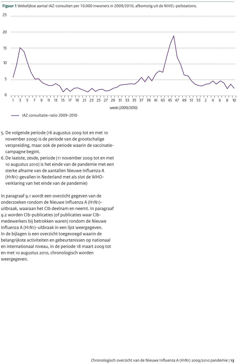 De volgende periode (16 augustus 2009 tot en met 10 november 2009) is de periode van de grootschalige verspreiding, maar ook de periode waarin de vaccinatiecampagne begint. 6.