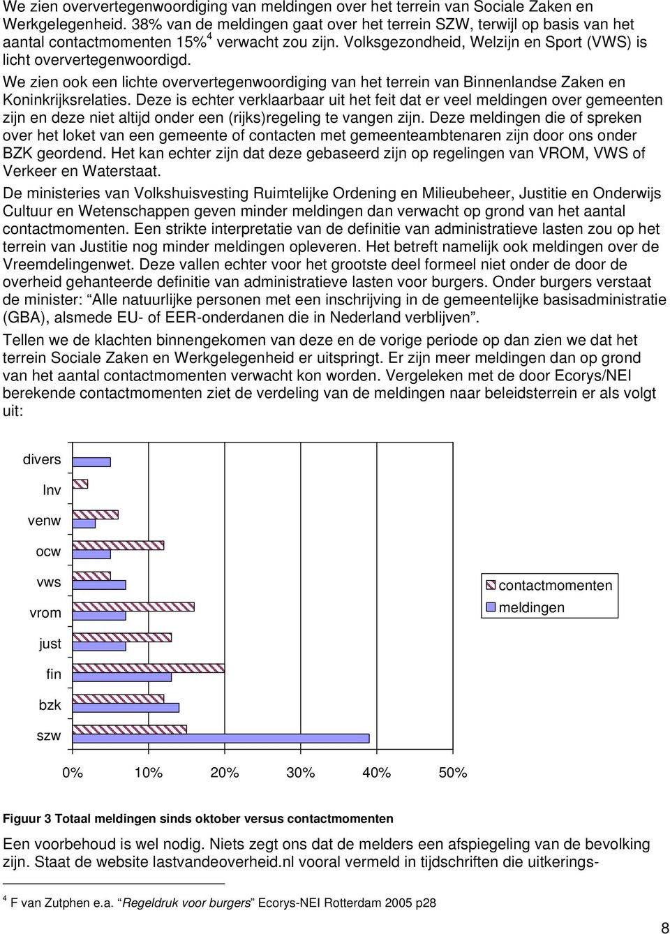 We zien ook een lichte oververtegenwoordiging van het terrein van Binnenlandse Zaken en Koninkrijksrelaties.