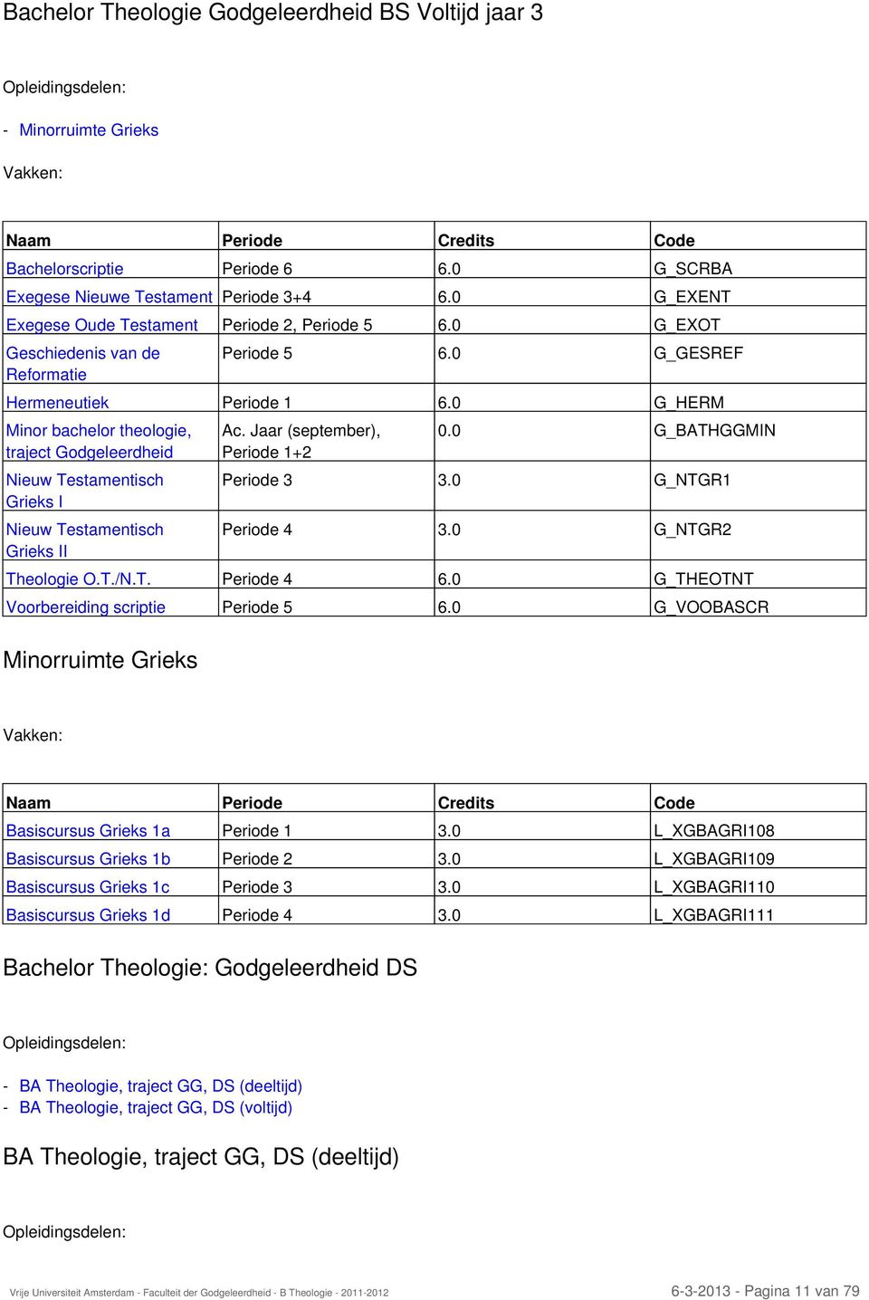 0 G_HERM Minor bachelor theologie, traject Godgeleerdheid Nieuw Testamentisch Grieks I Nieuw Testamentisch Grieks II Ac. Jaar (september), Periode 1+2 0.0 G_BATHGGMIN Periode 3 3.