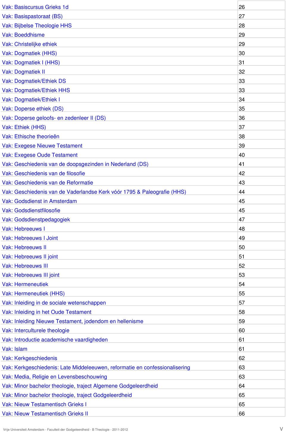 Ethische theorieën 38 Vak: Exegese Nieuwe Testament 39 Vak: Exegese Oude Testament 40 Vak: Geschiedenis van de doopsgezinden in Nederland (DS) 41 Vak: Geschiedenis van de filosofie 42 Vak: