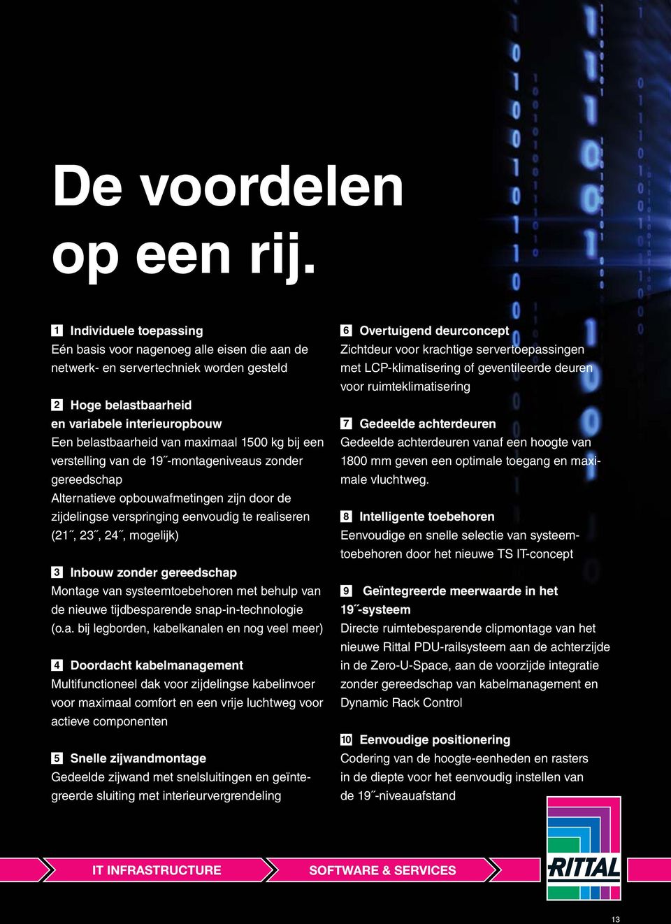 bij een verstelling van de 9 -montageniveaus zonder gereedschap Alternatieve opbouwafmetingen zijn door de zijdelingse verspringing eenvoudig te realiseren (2, 23, 24, mogelijk) 3 Inbouw zonder