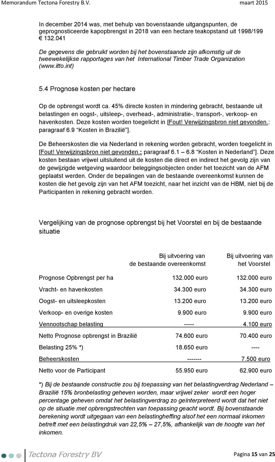 4 Prognose kosten per hectare Op de opbrengst wordt ca.