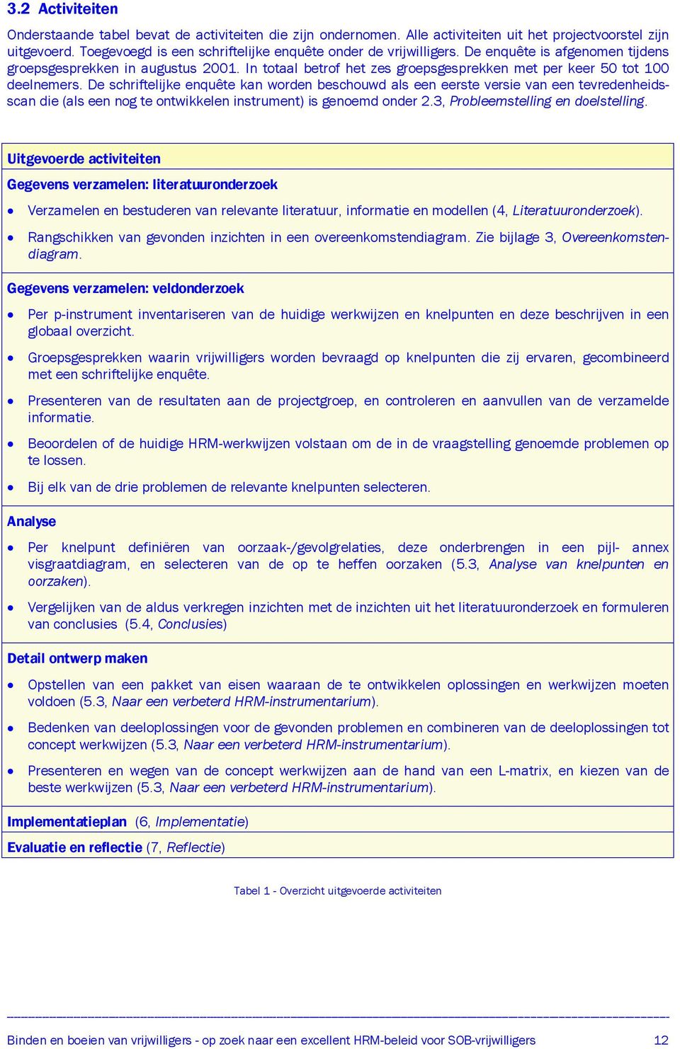 De schriftelijke enquête kan wrden beschuwd als een eerste versie van een tevredenheidsscan die (als een ng te ntwikkelen instrument) is genemd nder 2.3, Prbleemstelling en delstelling.