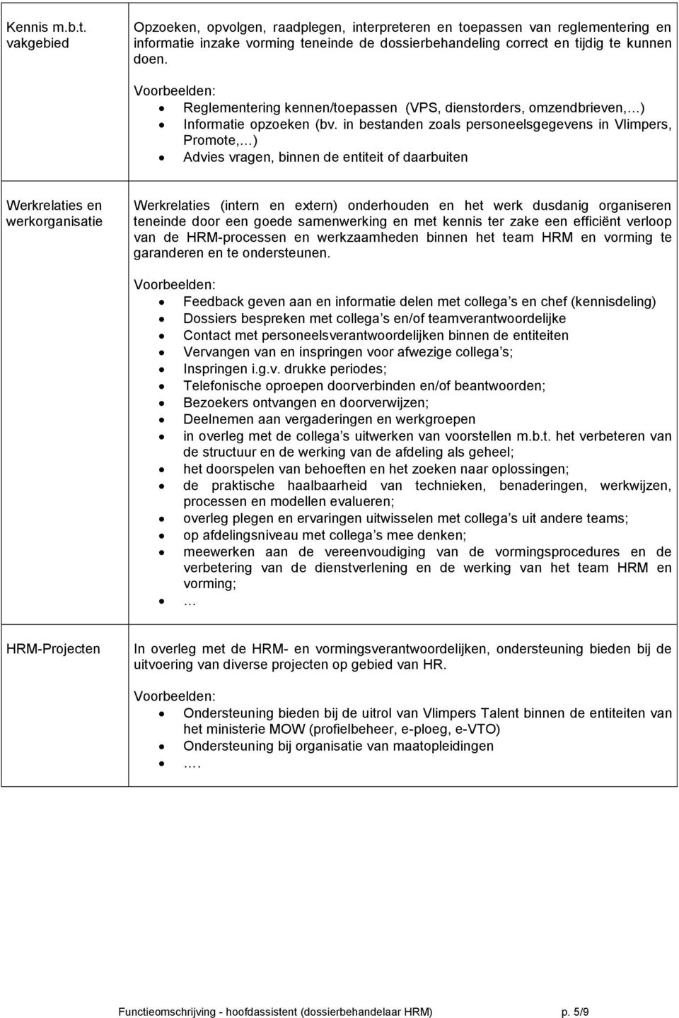 in bestanden zoals personeelsgegevens in Vlimpers, Promote, ) Advies vragen, binnen de entiteit of daarbuiten Werkrelaties en werkorganisatie Werkrelaties (intern en extern) onderhouden en het werk