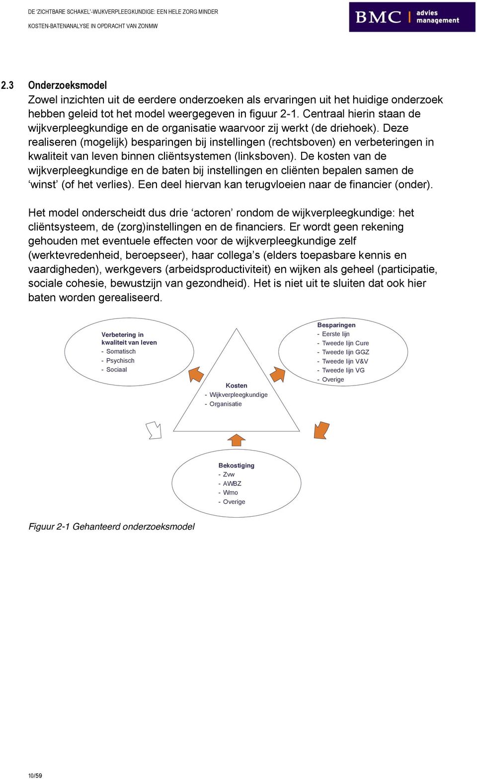 Deze realiseren (mogelijk) besparingen bij instellingen (rechtsboven) en verbeteringen in kwaliteit van leven binnen cliëntsystemen (linksboven).