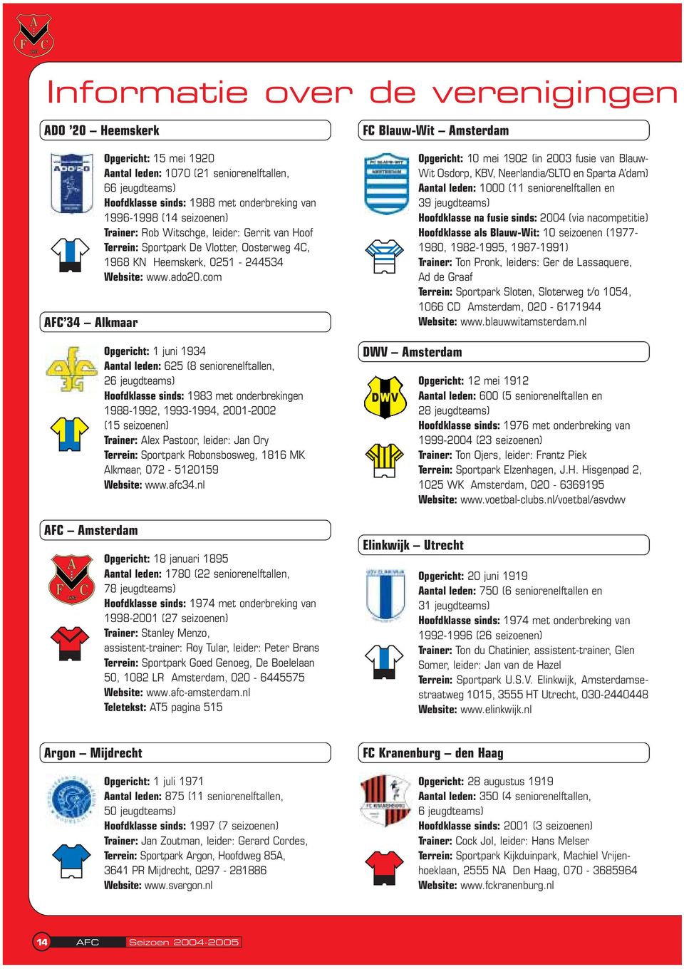 com Opgericht: 1 juni 1934 Aantal leden: 625 (8 seniorenelftallen, 26 jeugdteams) Hoofdklasse sinds: 1983 met onderbrekingen 1988-1992, 1993-1994, 2001-2002 (15 seizoenen) Trainer: Alex Pastoor,