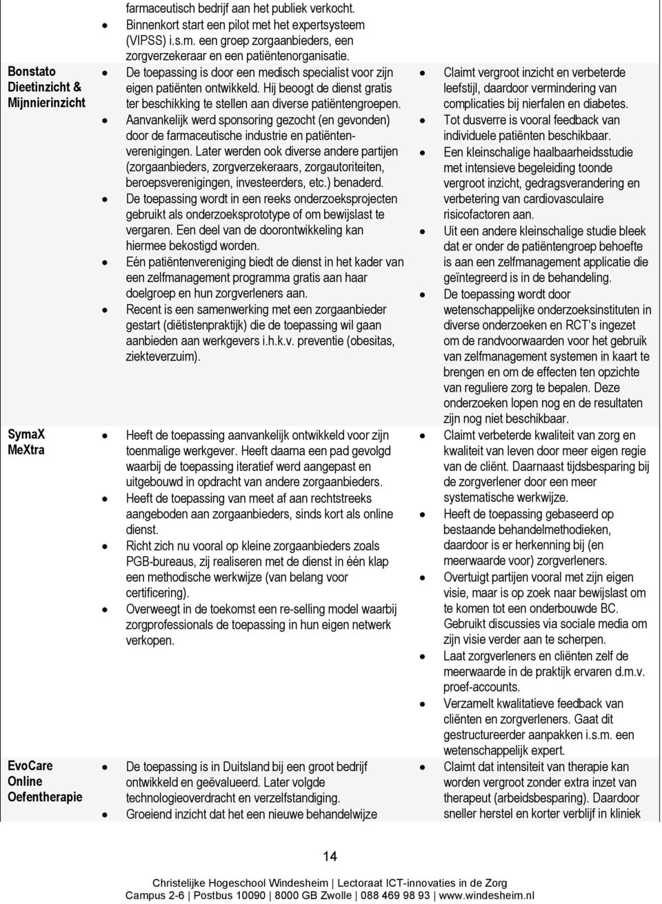 Aanvankelijk werd sponsoring gezocht (en gevonden) door de farmaceutische industrie en patiëntenverenigingen.