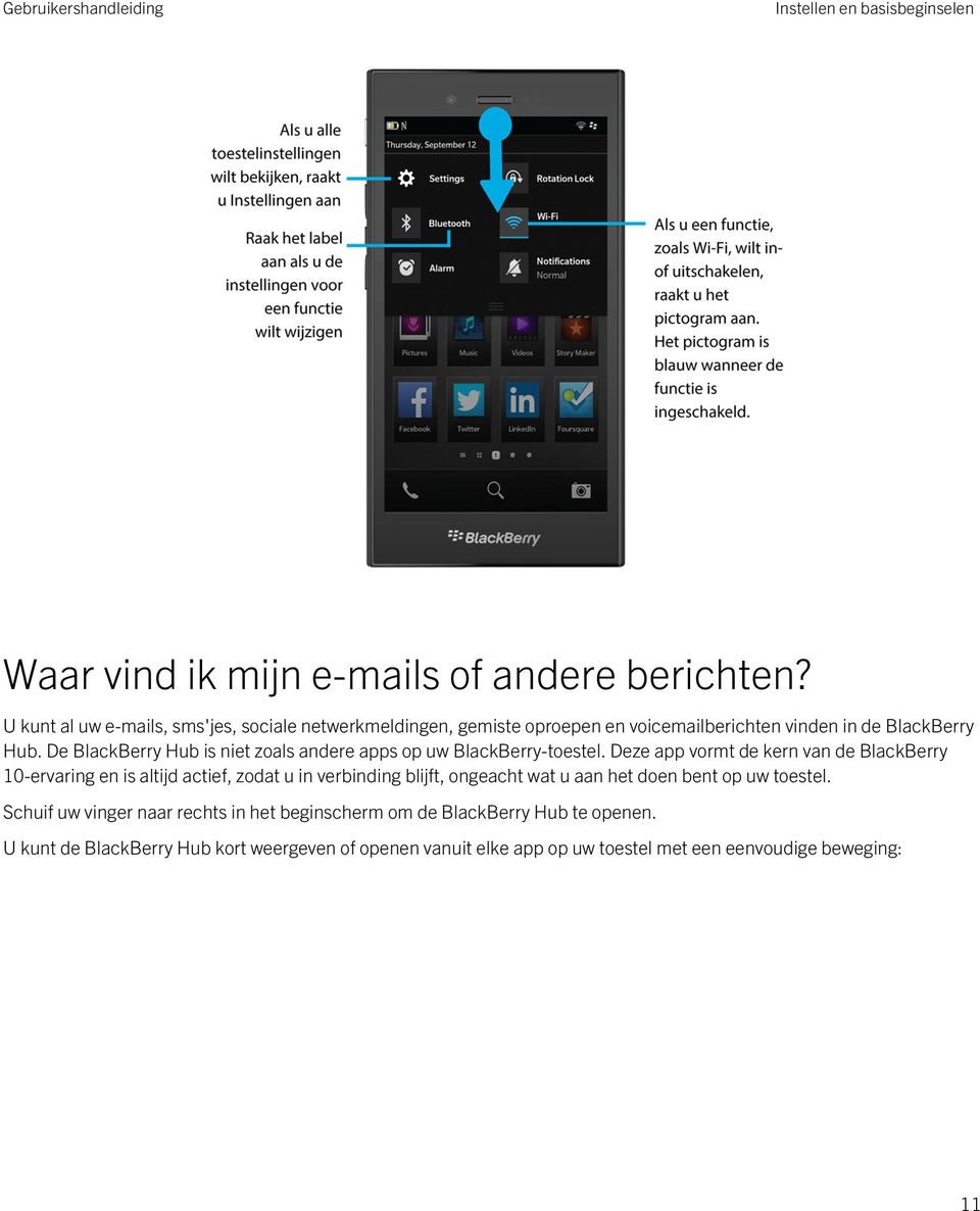 De BlackBerry Hub is niet zoals andere apps op uw BlackBerry-toestel.