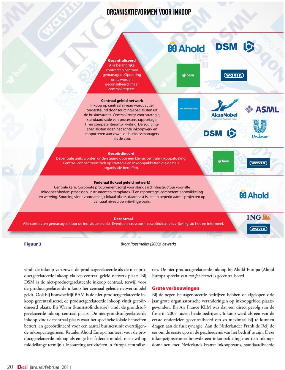 Centraal zorgt voor strategie, standaardisatie van processen, rapportage, IT en competentieontwikkeling.