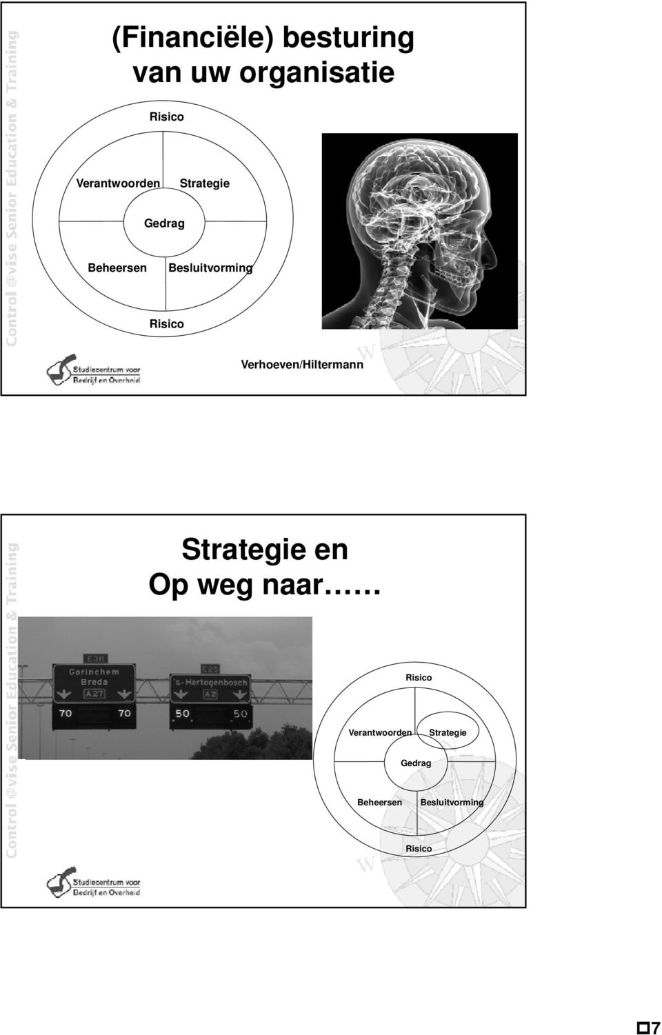 Risico Verhoeven/Hiltermann Strategie en Op weg naar