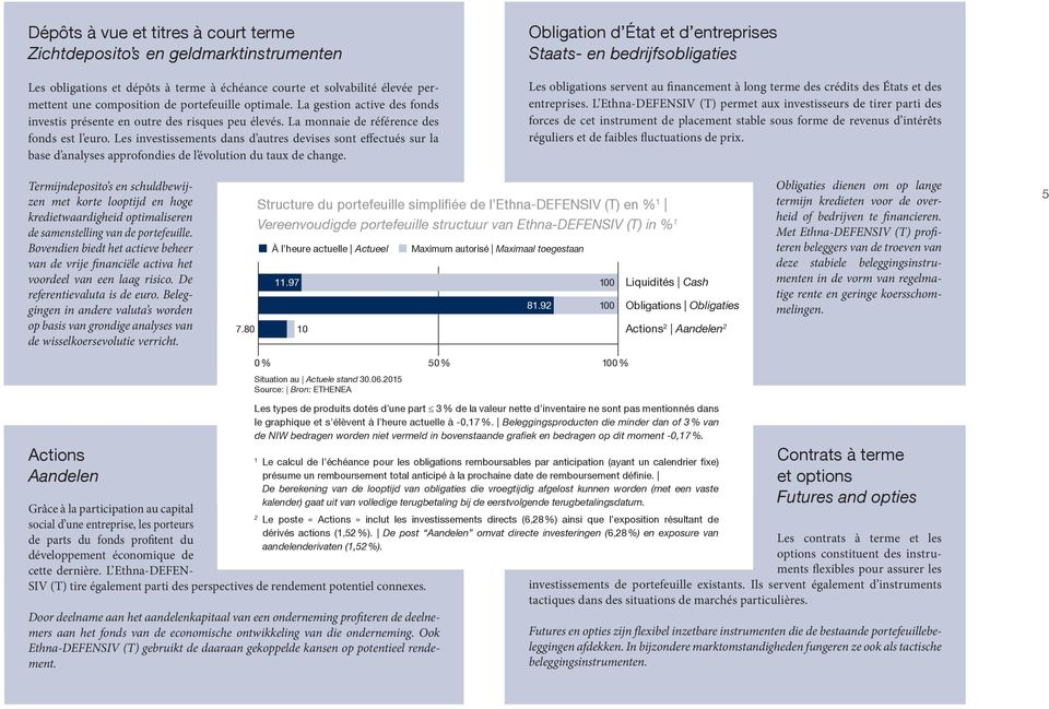 Les investissements dans d autres devises sont effectués sur la base d analyses approfondies de l évolution du taux de change.